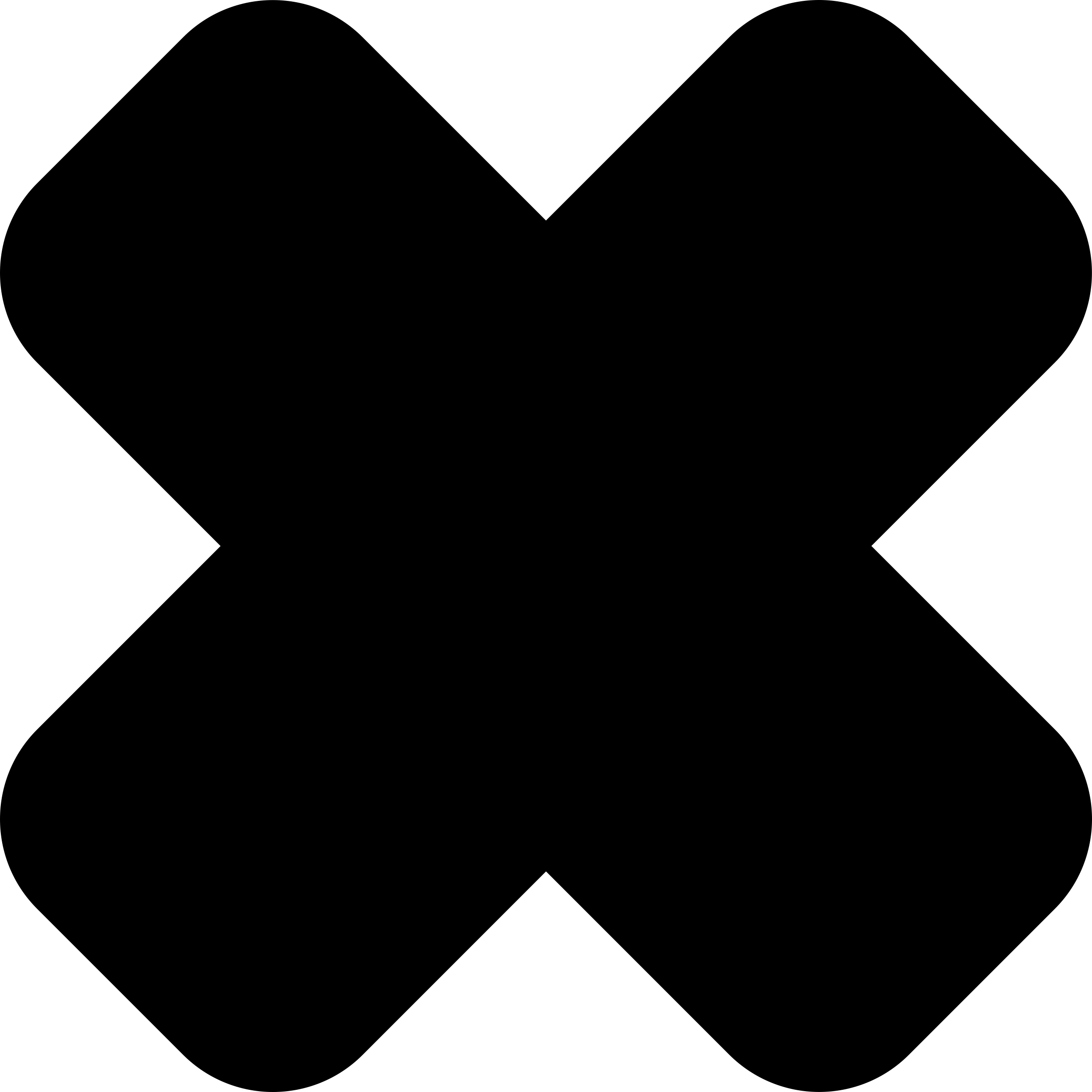 Cross Gross Symbol Stencil Svg Vector Free Vectors